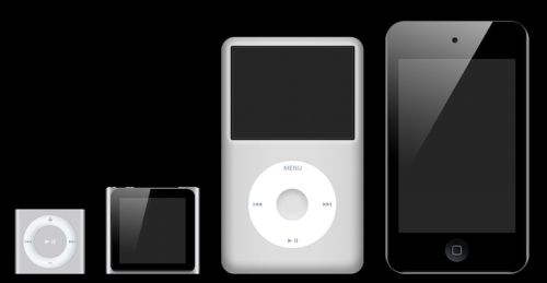 ipod_family.png