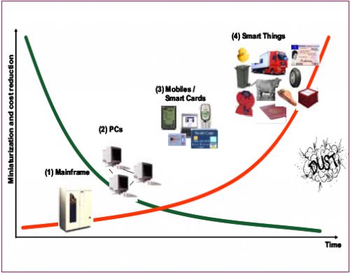 internet-of-things-2.png