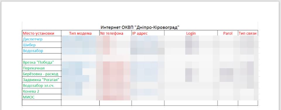 vodokanal1.jpg (26 KB)
